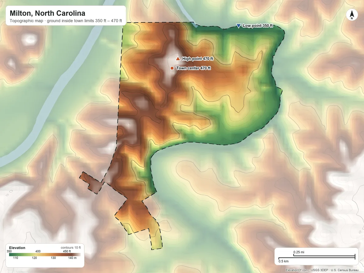 Topographic elevation map of Milton, North Carolina, shaded from 350 ft on the northeast side to 470 ft near the middle