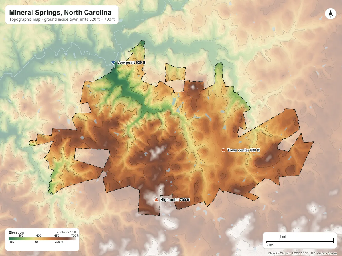 Topographic elevation map of Mineral Springs, North Carolina, shaded from 520 ft on the northwest side to 700 ft on the southwest side