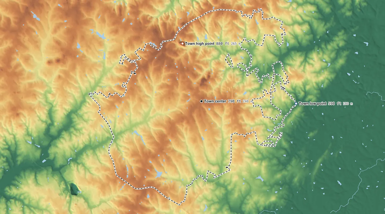 Topographic elevation map of Mint Hill, North Carolina, shaded from 590 ft on the east side to 880 ft on the north side