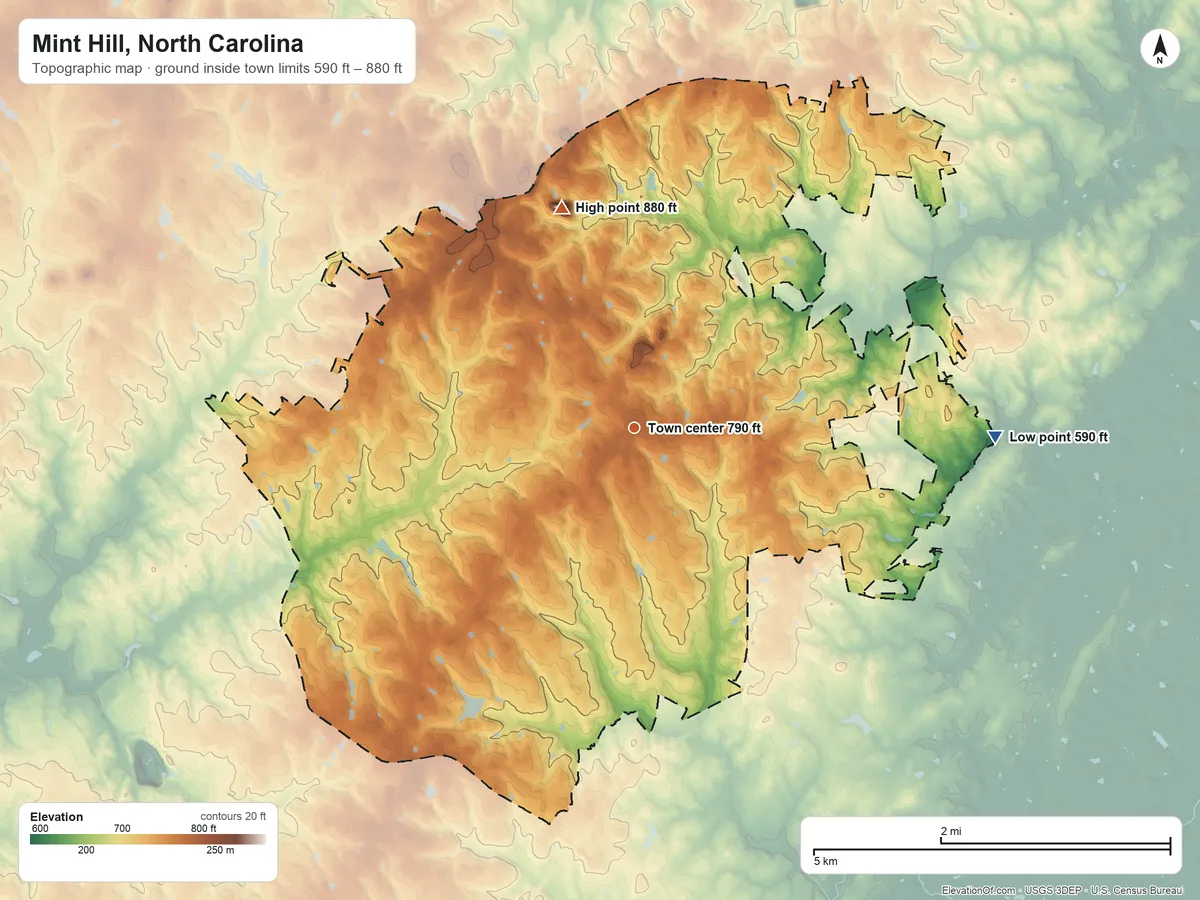 Topographic elevation map of Mint Hill, North Carolina, shaded from 590 ft on the east side to 880 ft on the north side