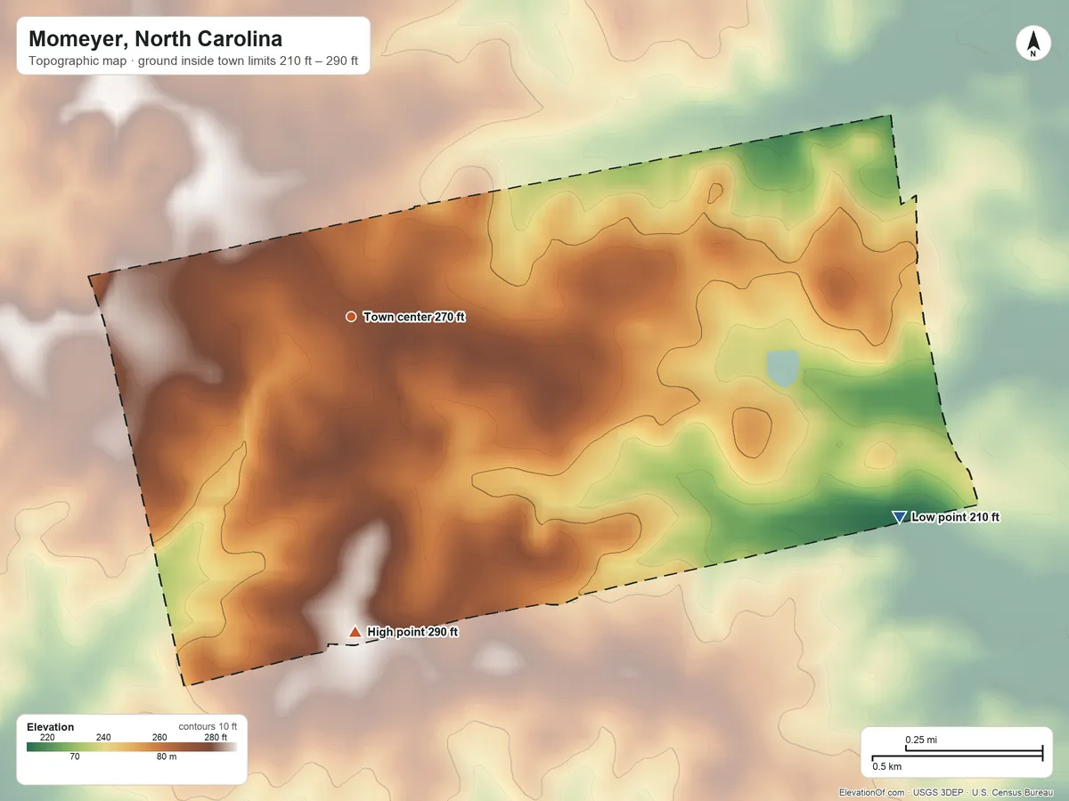 Topographic elevation map of Momeyer, North Carolina, shaded from 210 ft on the east side to 290 ft on the south side