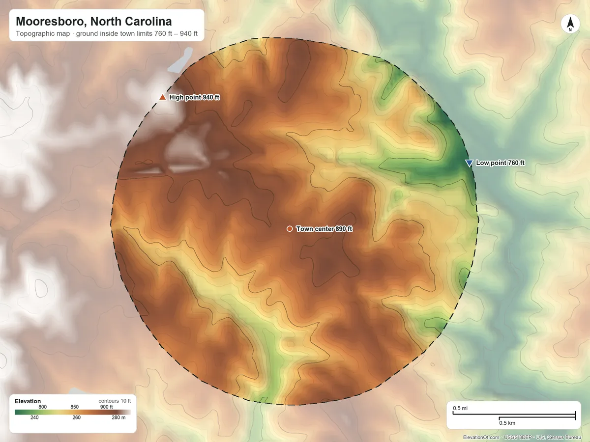 Topographic elevation map of Mooresboro, North Carolina, shaded from 760 ft on the east side to 940 ft on the northwest side