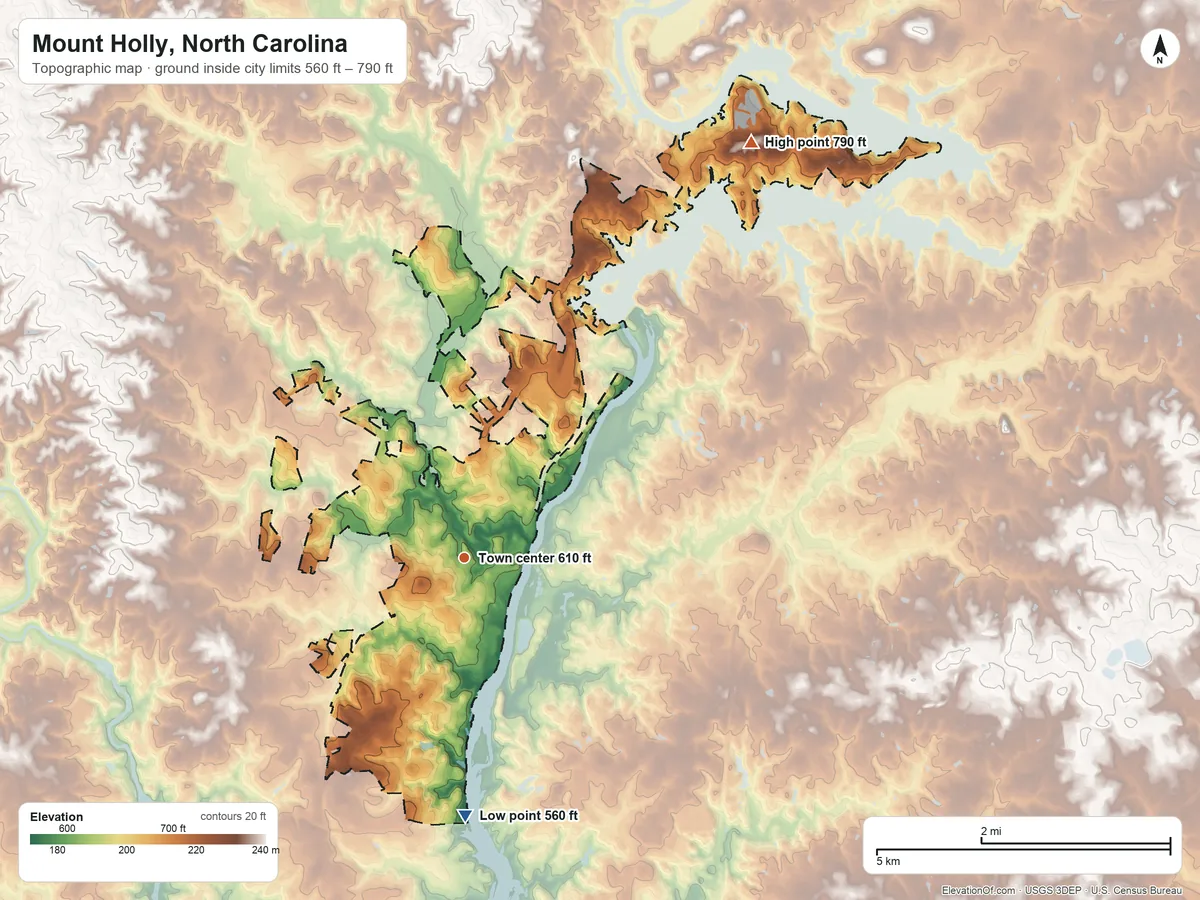 Topographic elevation map of Mount Holly, North Carolina, shaded from 560 ft on the south side to 790 ft on the northeast side