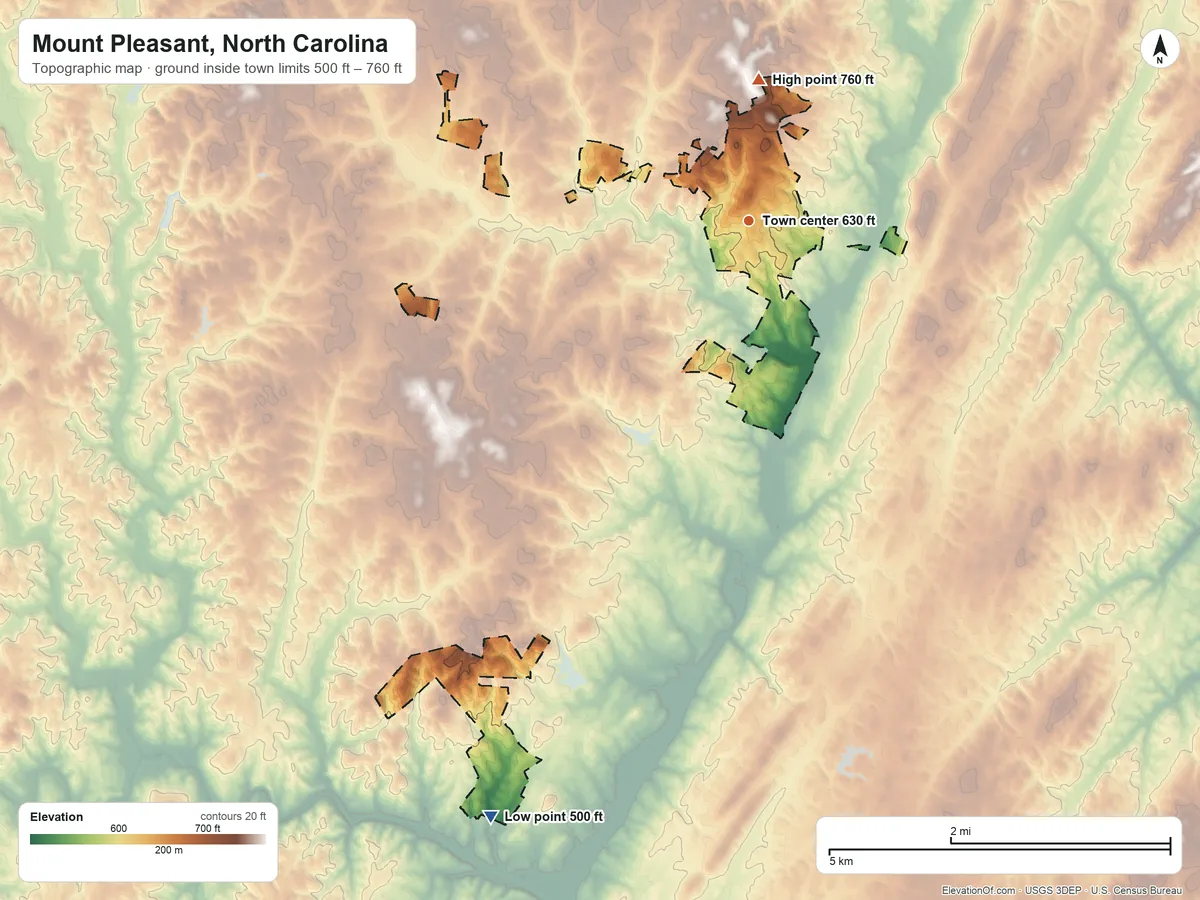 Topographic elevation map of Mount Pleasant, North Carolina, shaded from 500 ft on the southwest side to 760 ft on the north side