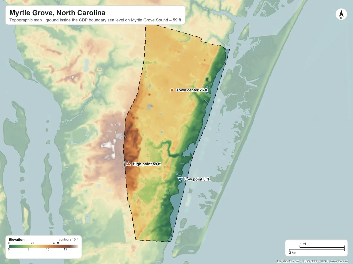 Topographic elevation map of Myrtle Grove, North Carolina, shaded from sea level level on Myrtle Grove Sound to 59 ft on the southwest side