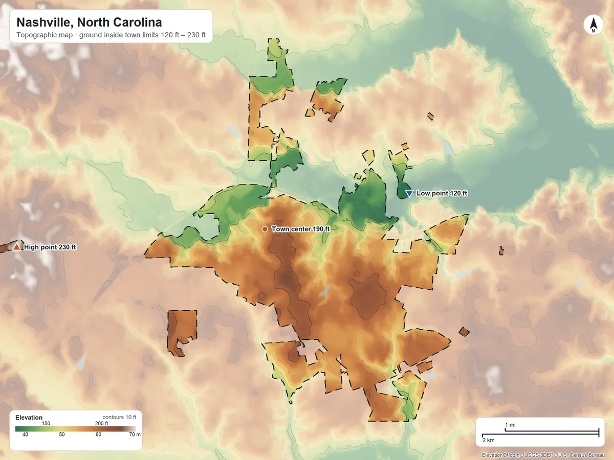 Topographic elevation map of Nashville, North Carolina, shaded from 120 ft on the east side to 230 ft on the west side