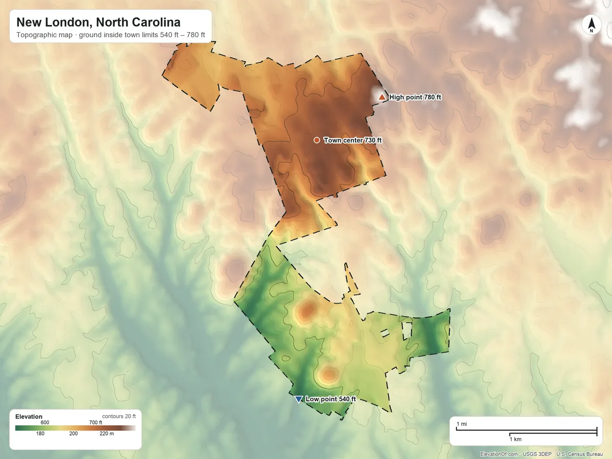 Topographic elevation map of New London, North Carolina, shaded from 540 ft on the south side to 780 ft on the northeast side