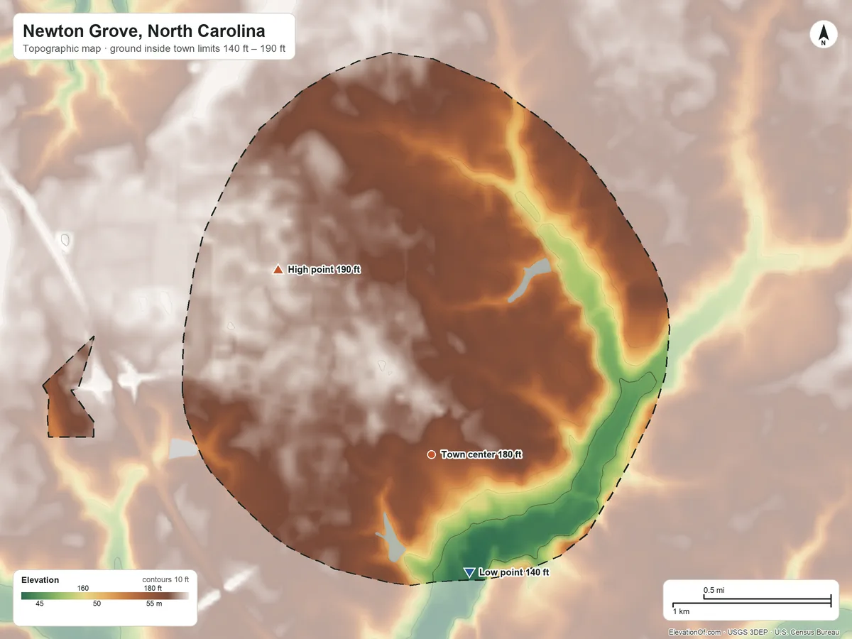 Topographic elevation map of Newton Grove, North Carolina, shaded from 140 ft on the south side to 190 ft on the northwest side