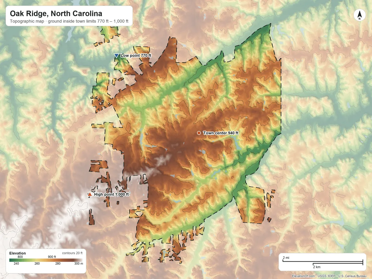 Topographic elevation map of Oak Ridge, North Carolina, shaded from 770 ft on the northwest side to 1,000 ft on the southwest side