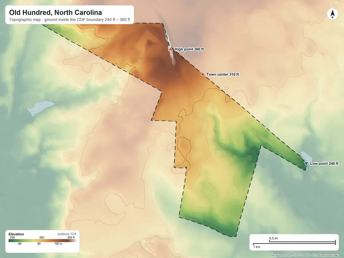 Topographic elevation map of Old Hundred, North Carolina, shaded from 240 ft on the southeast side to 360 ft on the northwest side