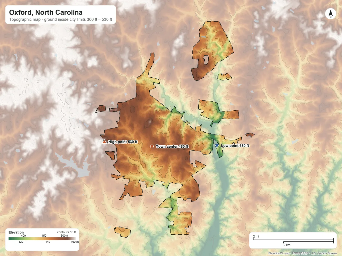 Topographic elevation map of Oxford, North Carolina, shaded from 360 ft on the east side to 530 ft on the west side