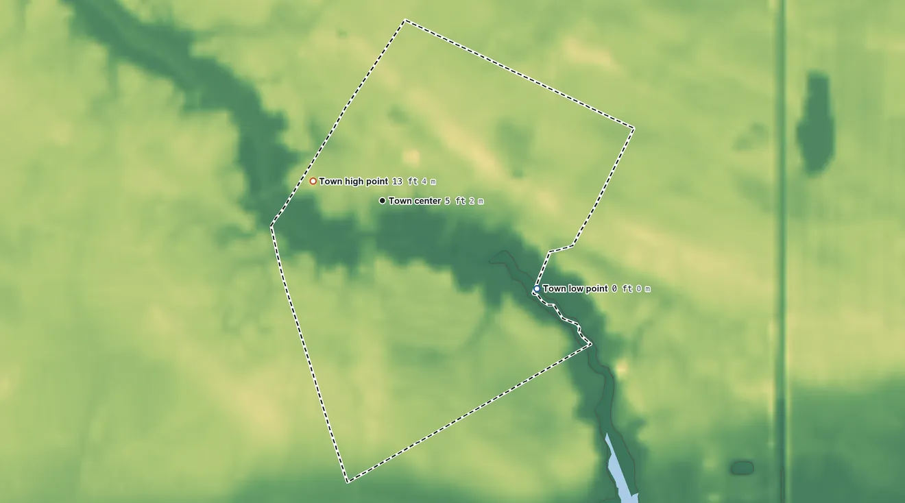 Topographic elevation map of Pantego, North Carolina, shaded from 0 ft on the southeast side to 13 ft on the west side