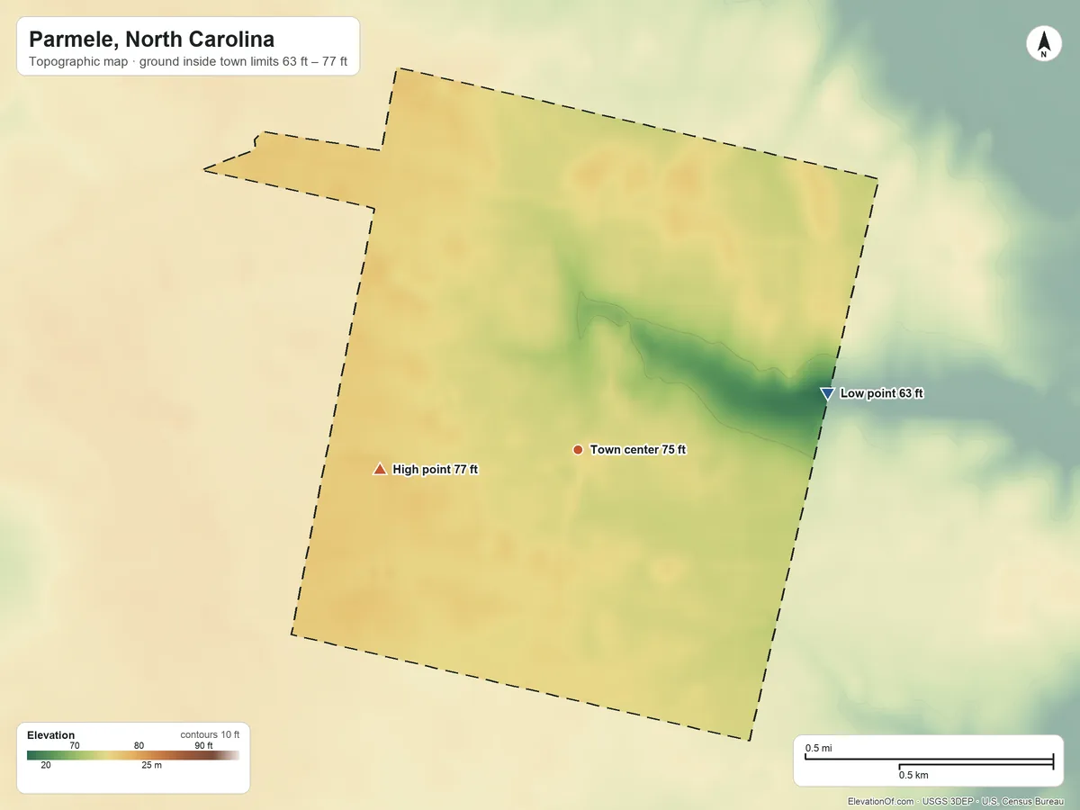Topographic elevation map of Parmele, North Carolina, shaded from 63 ft on the east side to 77 ft on the west side