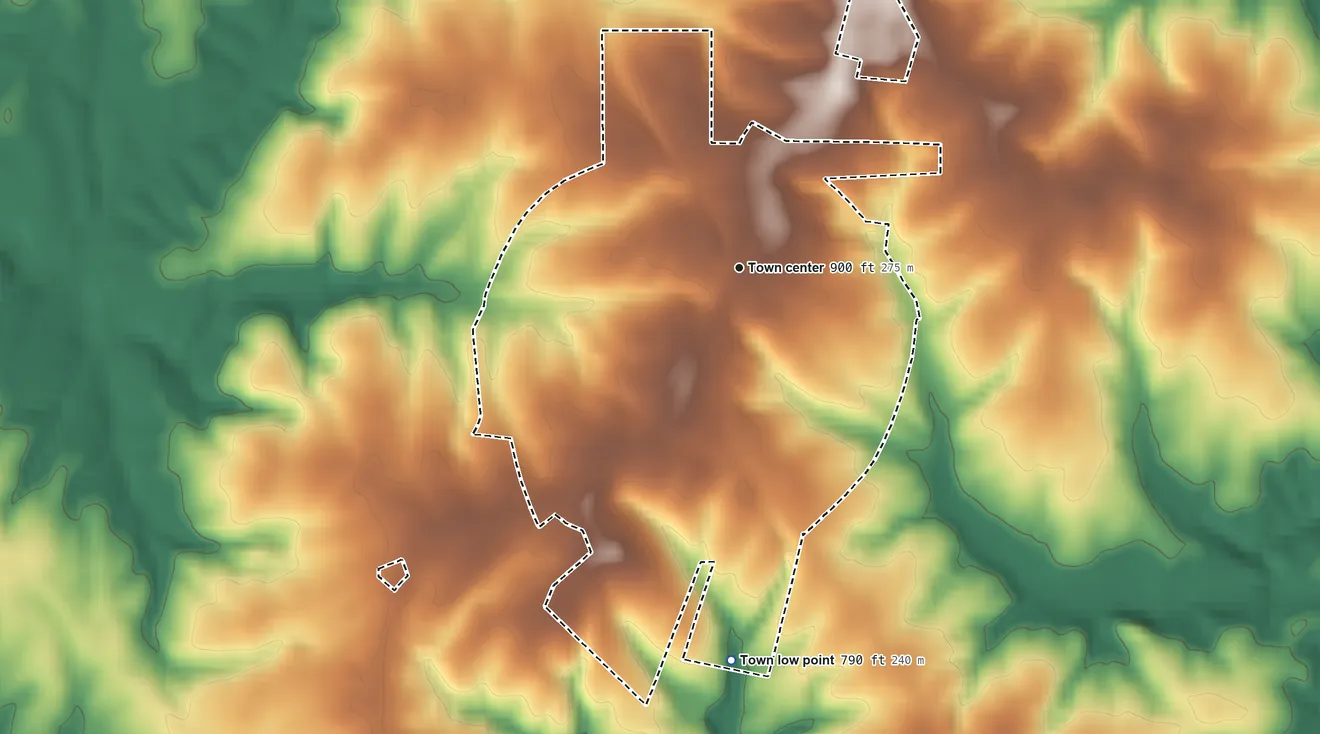 Topographic elevation map of Patterson Springs, North Carolina, shaded from 790 ft on the south side to 920 ft on the northeast side