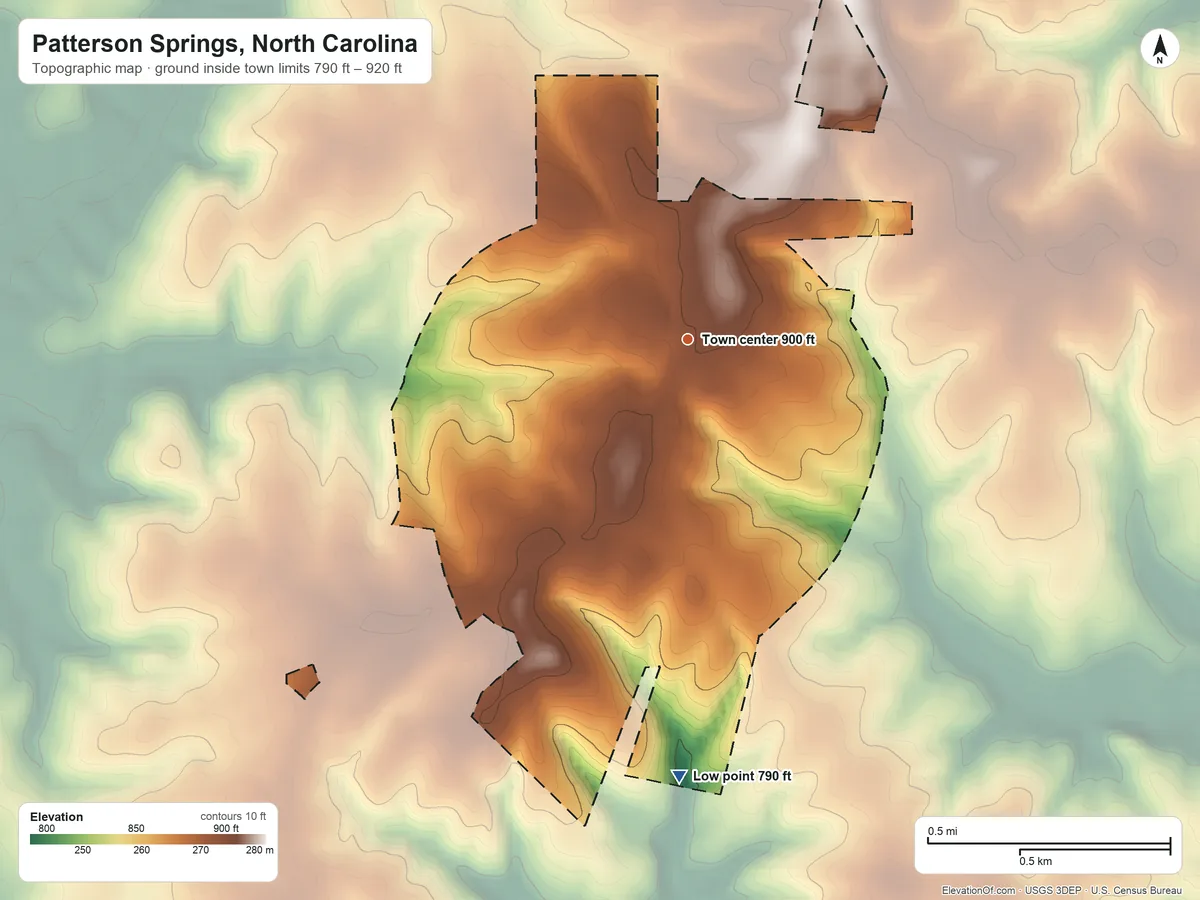Topographic elevation map of Patterson Springs, North Carolina, shaded from 790 ft on the south side to 920 ft on the northeast side