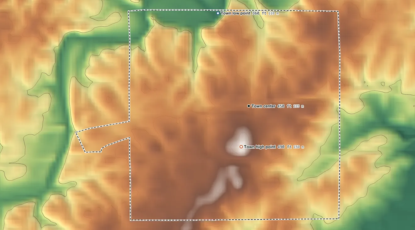 Topographic elevation map of Peachland, North Carolina, shaded from 360 ft on the north side to 490 ft on the south side
