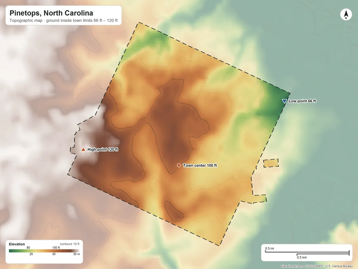 Topographic elevation map of Pinetops, North Carolina, shaded from 66 ft on the northeast side to 120 ft on the west side