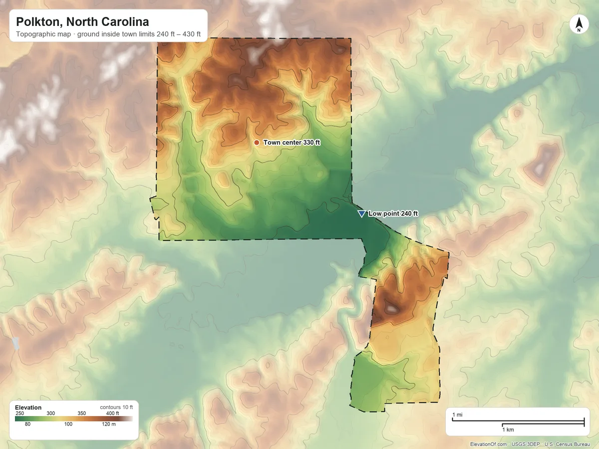 Topographic elevation map of Polkton, North Carolina, shaded from 240 ft on the southeast side to 430 ft on the north side