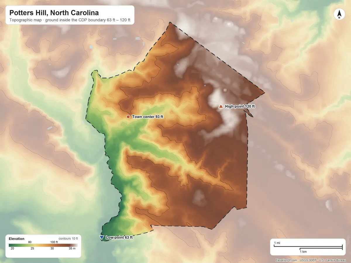 Topographic elevation map of Potters Hill, North Carolina, shaded from 63 ft on the south side to 120 ft on the east side