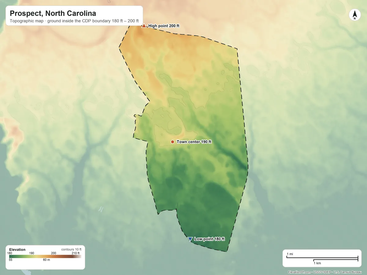 Topographic elevation map of Prospect, North Carolina, shaded from 180 ft on the south side to 200 ft on the north side