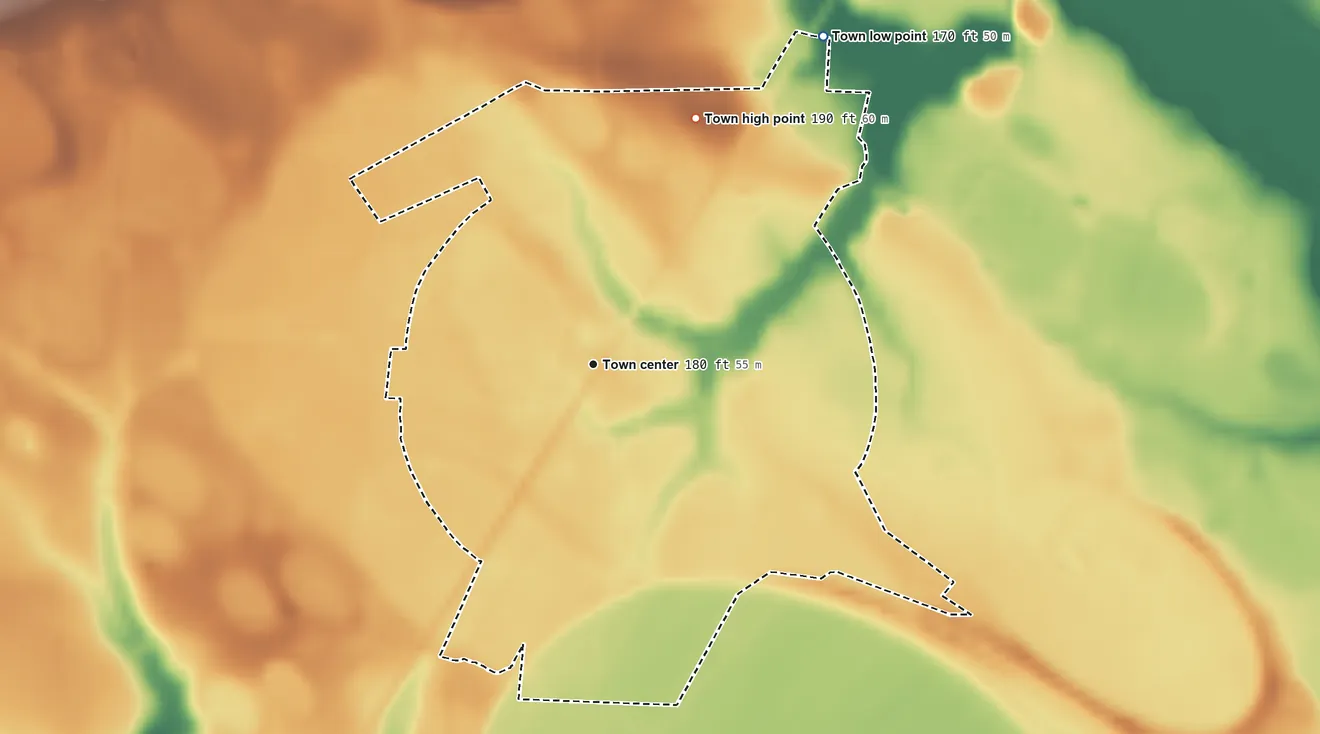Topographic elevation map of Rennert, North Carolina, shaded from 170 ft on the northeast side to 190 ft on the northeast side