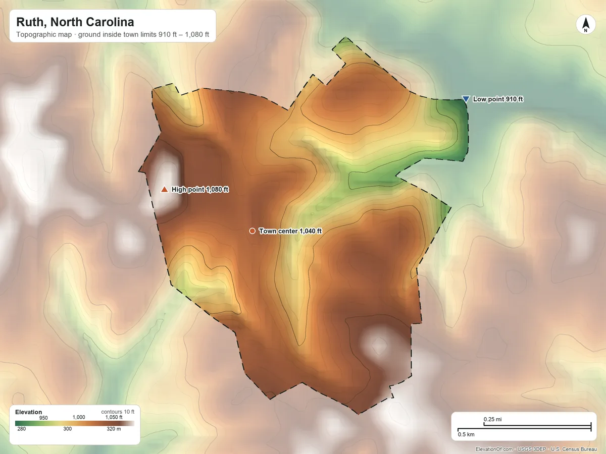 Topographic elevation map of Ruth, North Carolina, shaded from 910 ft on the northeast side to 1,080 ft on the northwest side
