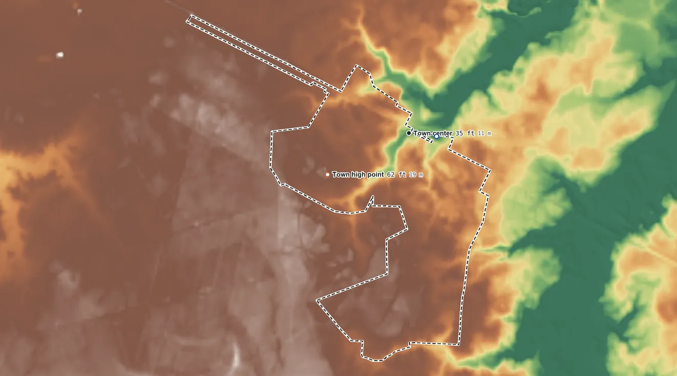 Topographic elevation map of Sandy Creek, North Carolina, shaded from 32 ft near the middle to 62 ft on the southwest side