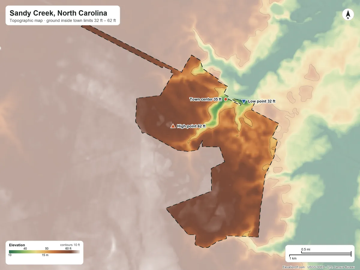 Topographic elevation map of Sandy Creek, North Carolina, shaded from 32 ft near the middle to 62 ft on the southwest side