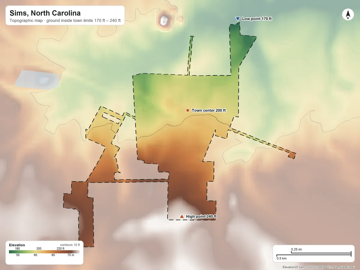 Topographic elevation map of Sims, North Carolina, shaded from 170 ft on the northeast side to 240 ft on the south side