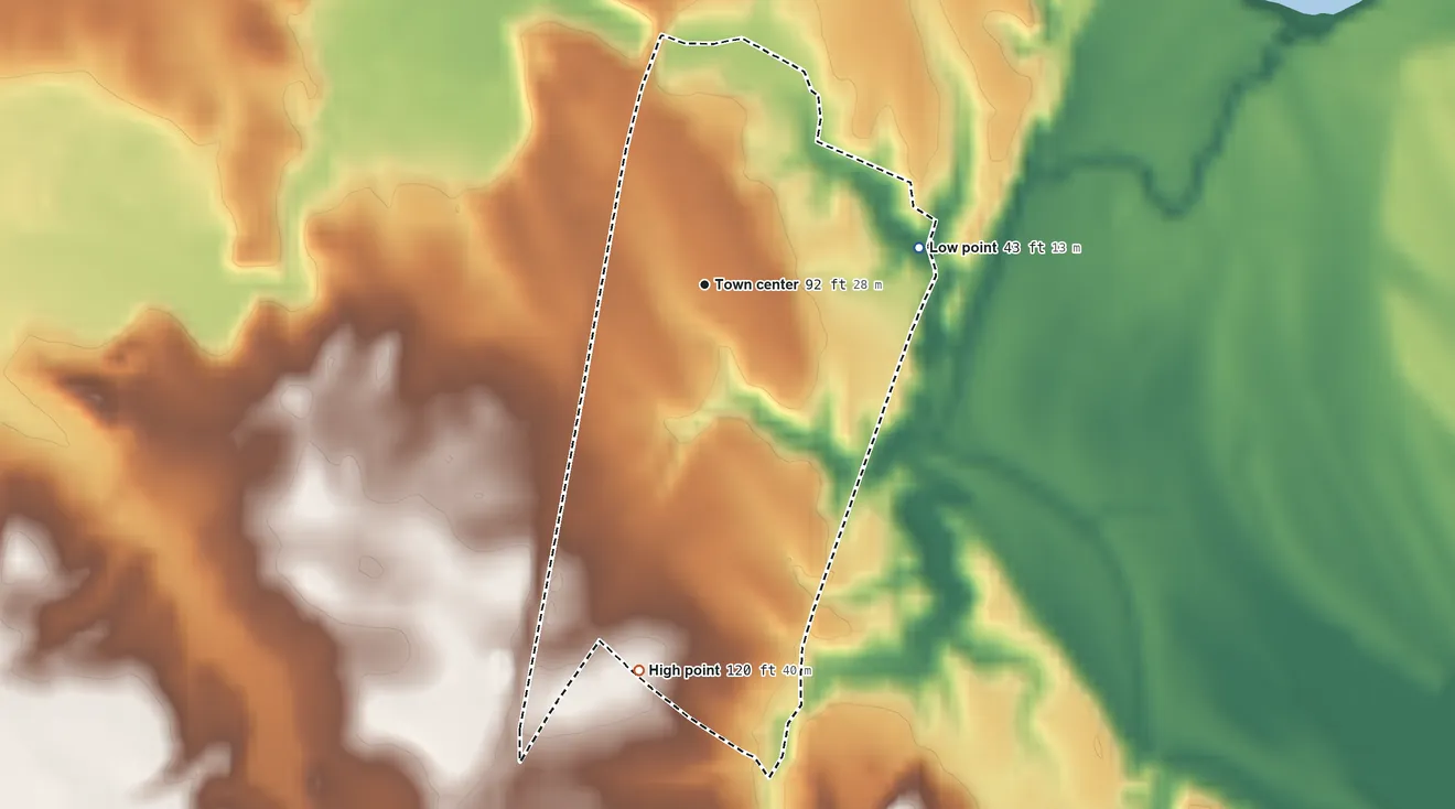 Topographic elevation map of South Weldon, North Carolina, shaded from 43 ft on the east side to 120 ft on the south side