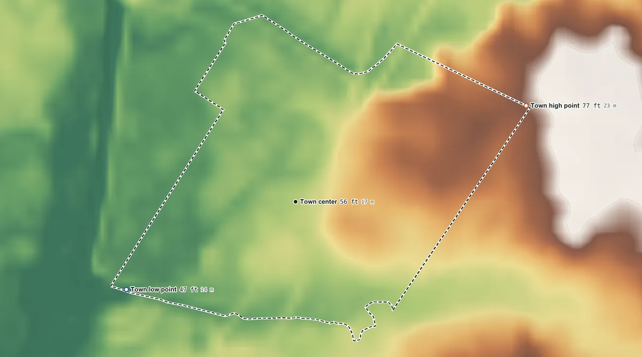 Topographic elevation map of Speed, North Carolina, shaded from 47 ft on the southwest side to 77 ft on the northeast side