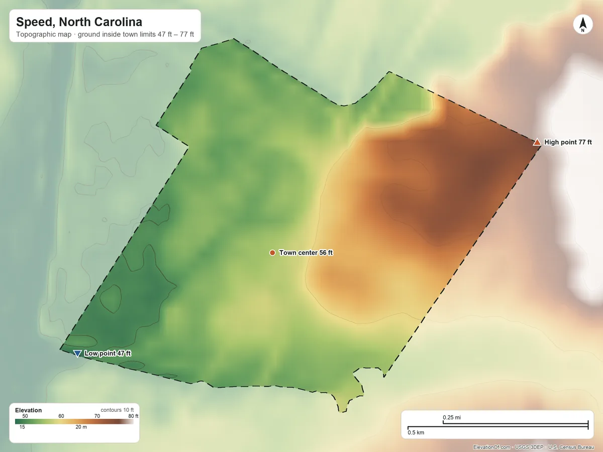 Topographic elevation map of Speed, North Carolina, shaded from 47 ft on the southwest side to 77 ft on the northeast side