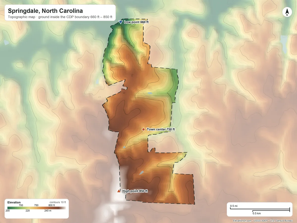 Topographic elevation map of Springdale, North Carolina, shaded from 660 ft on the north side to 850 ft on the south side
