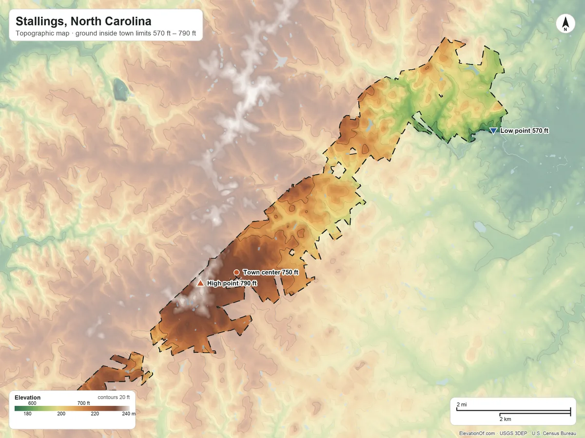 Topographic elevation map of Stallings, North Carolina, shaded from 570 ft on the northeast side to 790 ft near the middle