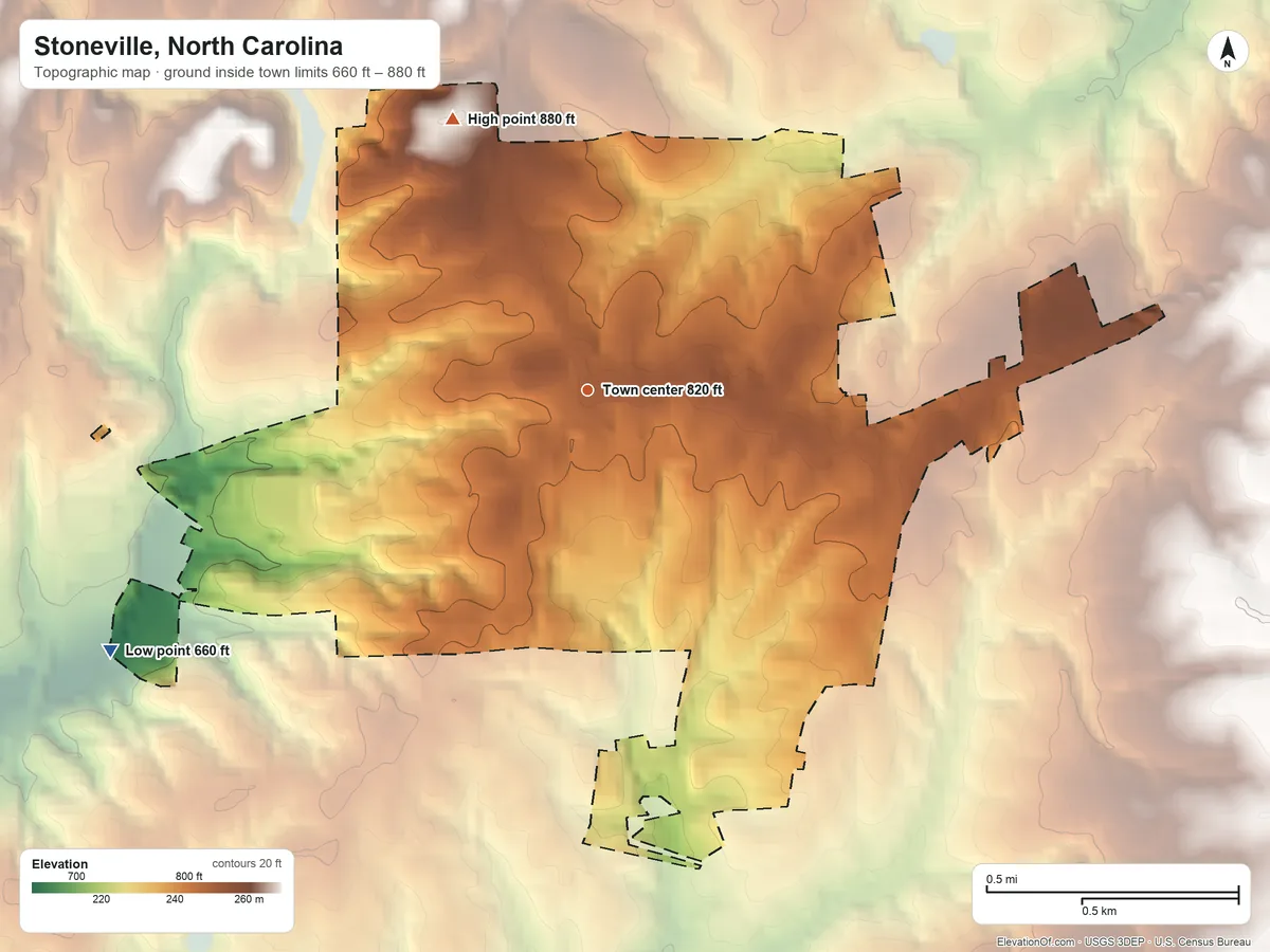 Topographic elevation map of Stoneville, North Carolina, shaded from 660 ft on the southwest side to 880 ft on the northwest side