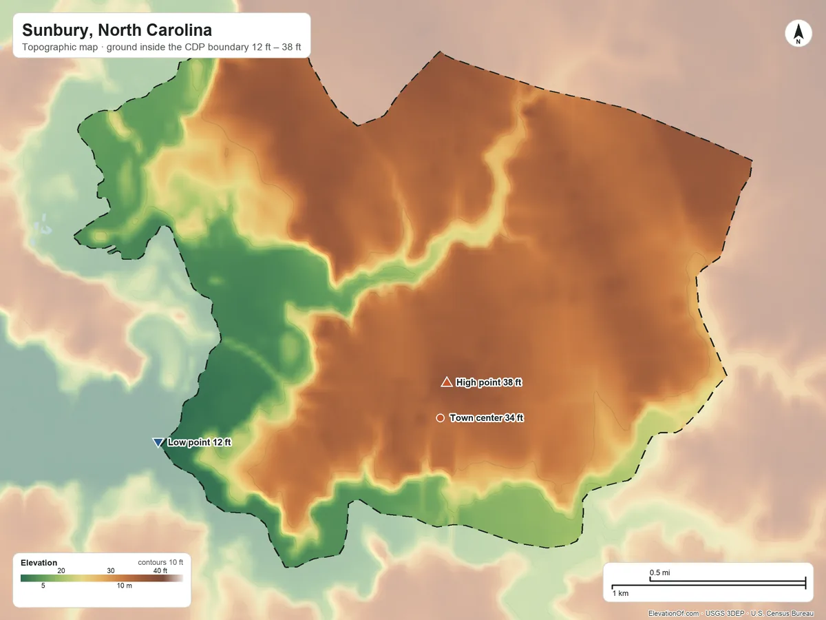 Topographic elevation map of Sunbury, North Carolina, shaded from 12 ft on the west side to 38 ft near the middle