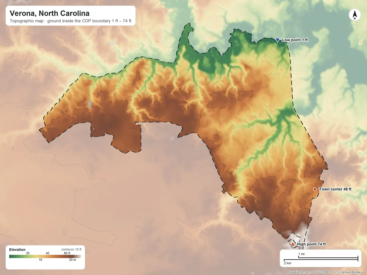 Topographic elevation map of Verona, North Carolina, shaded from 1 ft on the north side to 74 ft on the south side