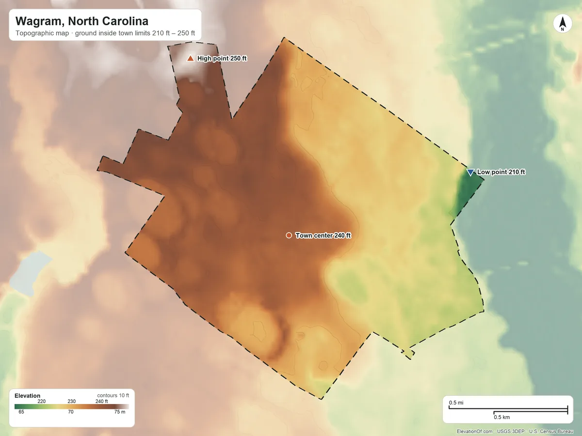 Topographic elevation map of Wagram, North Carolina, shaded from 210 ft on the east side to 250 ft on the northwest side