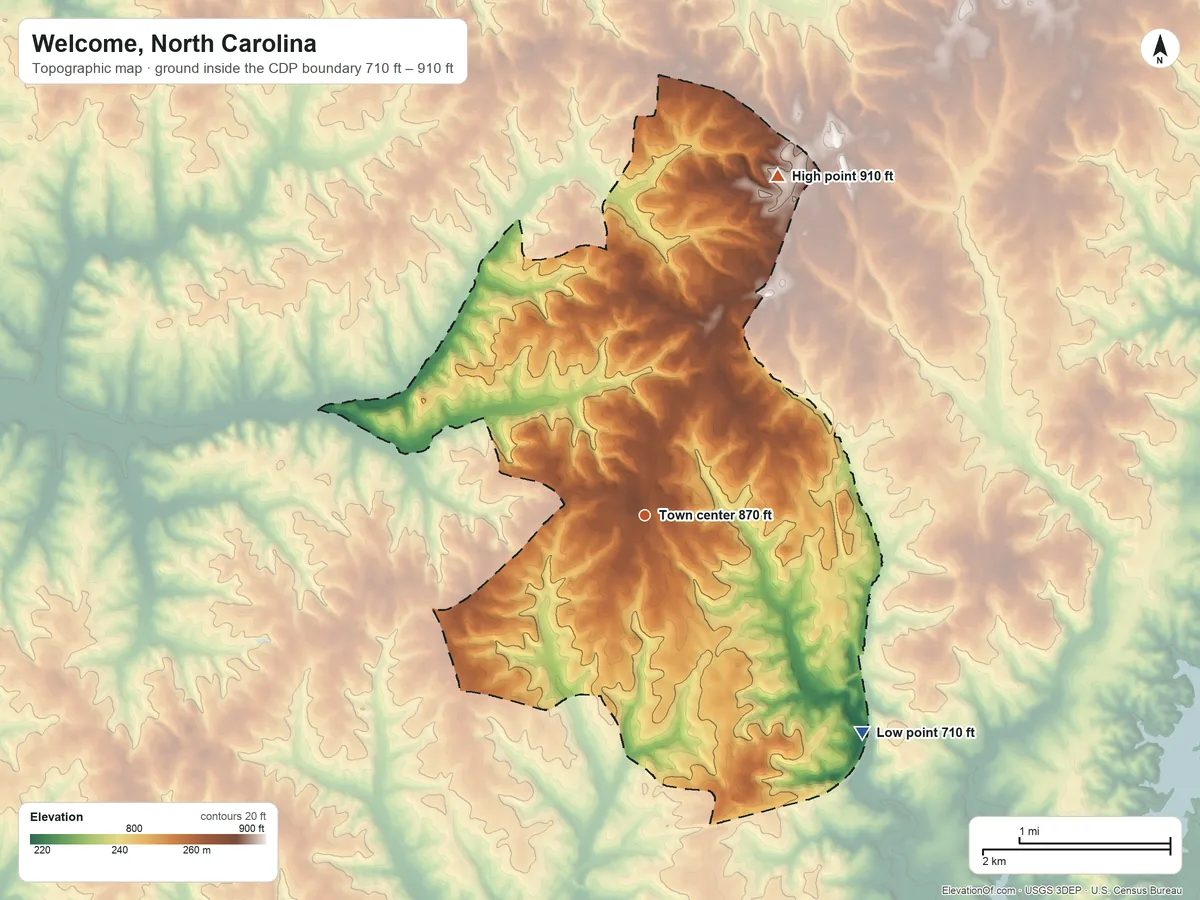 Topographic elevation map of Welcome, North Carolina, shaded from 710 ft on the southeast side to 910 ft on the north side