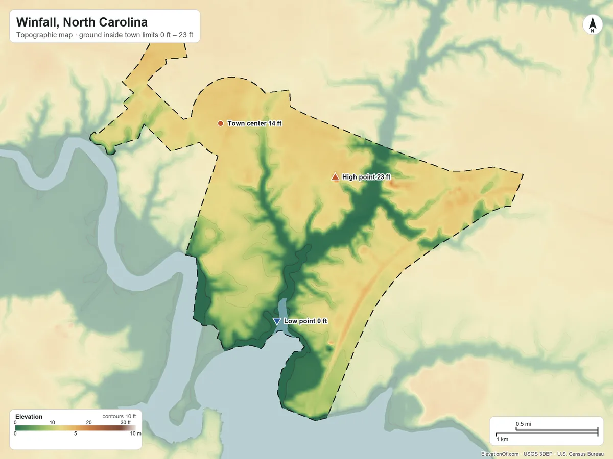 Topographic elevation map of Winfall, North Carolina, shaded from 0 ft on the south side to 23 ft on the southeast side