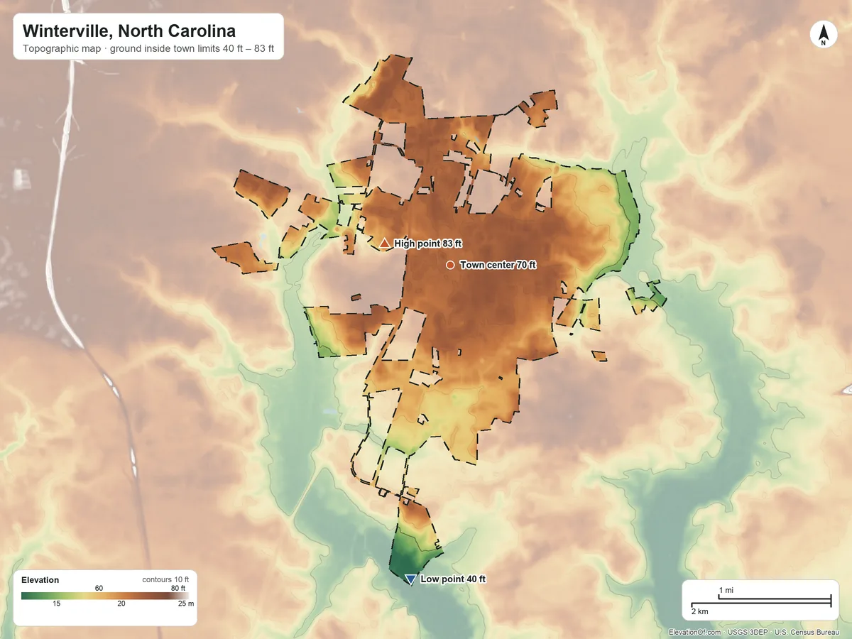 Topographic elevation map of Winterville, North Carolina, shaded from 40 ft on the south side to 83 ft on the west side
