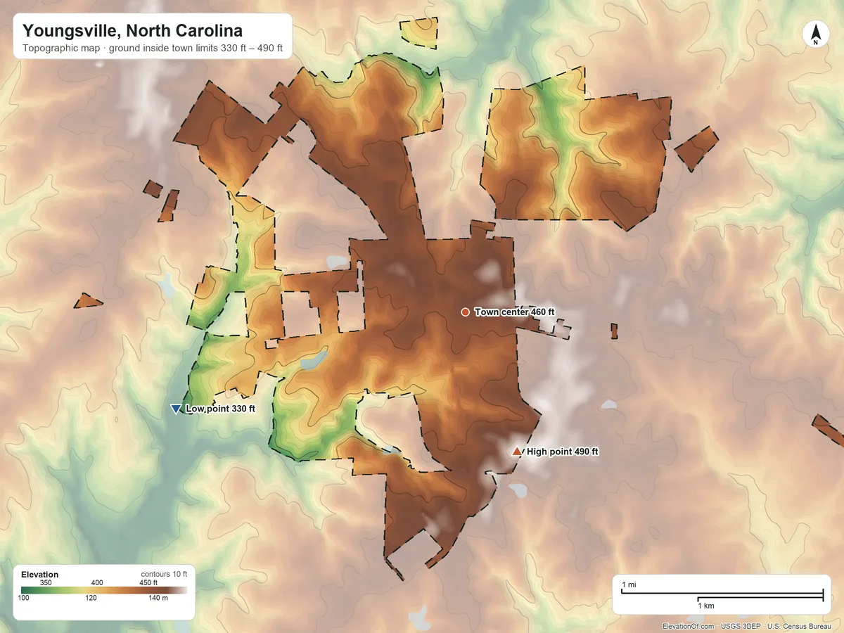 Topographic elevation map of Youngsville, North Carolina, shaded from 330 ft on the west side to 490 ft on the south side