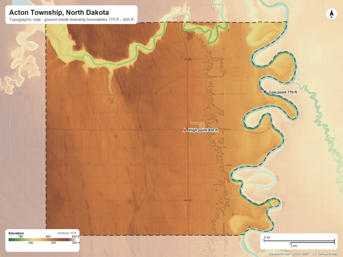 Topographic elevation map of Acton Township, North Dakota, shaded from 770 ft on the east side to 820 ft on the east side