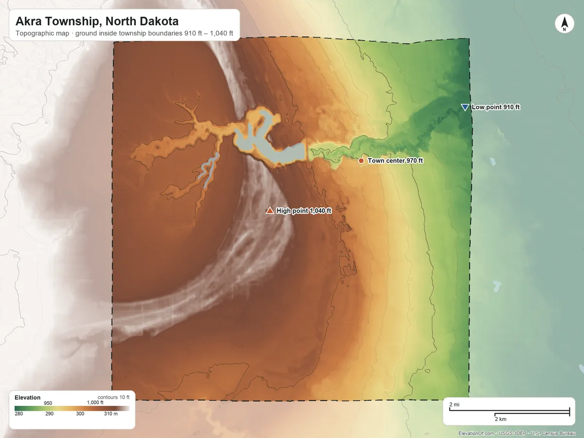 Topographic elevation map of Akra Township, North Dakota, shaded from 910 ft on the northeast side to 1,040 ft on the southwest side