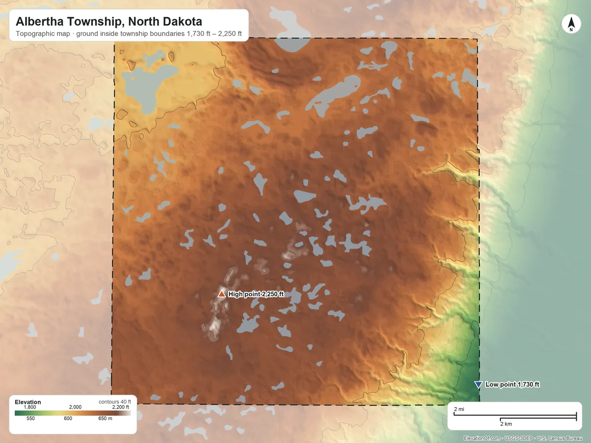 Topographic elevation map of Albertha Township, North Dakota, shaded from 1,730 ft on the southeast side to 2,250 ft on the south side