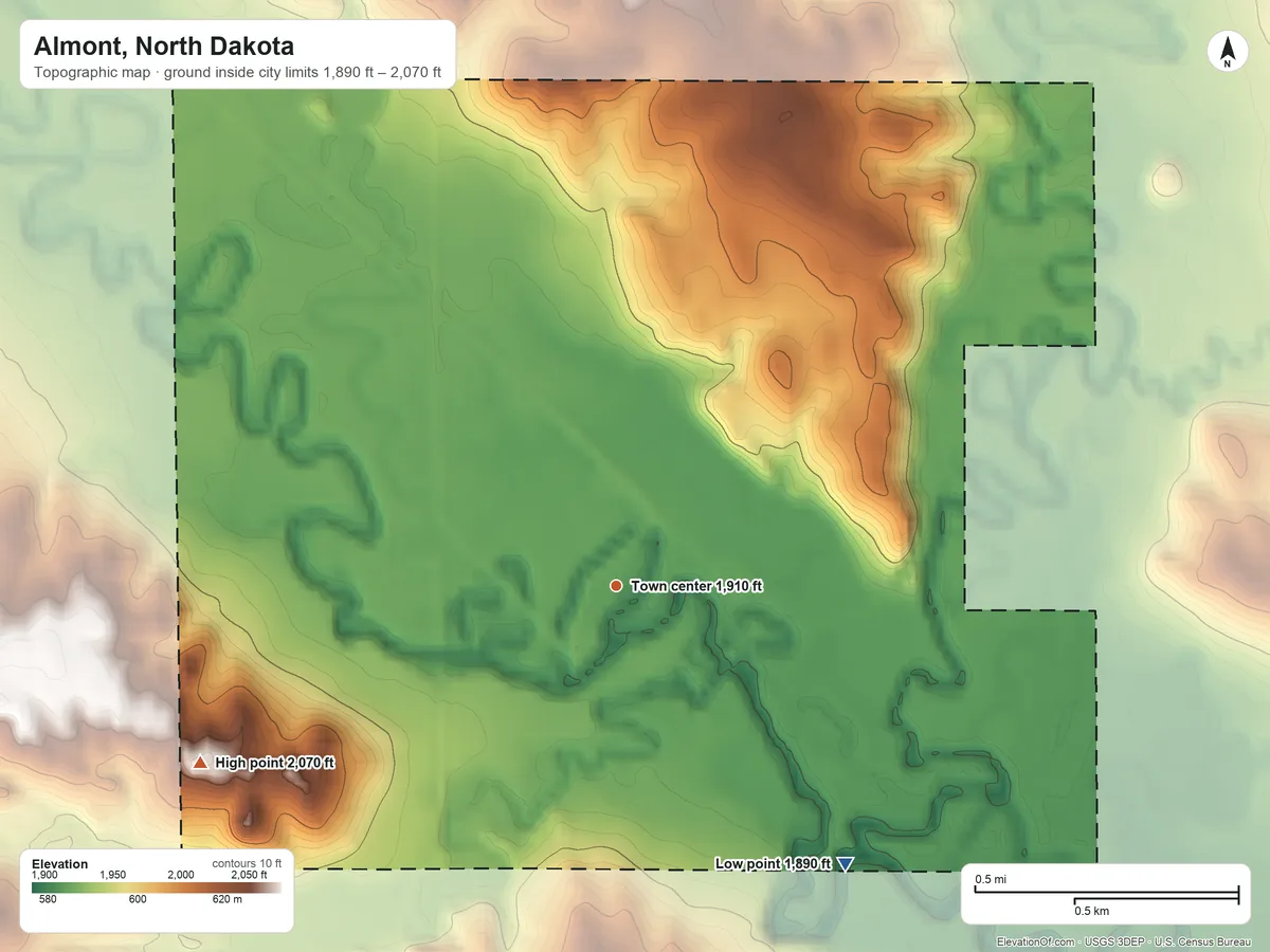 Topographic elevation map of Almont, North Dakota, shaded from 1,890 ft on the southeast side to 2,070 ft on the southwest side