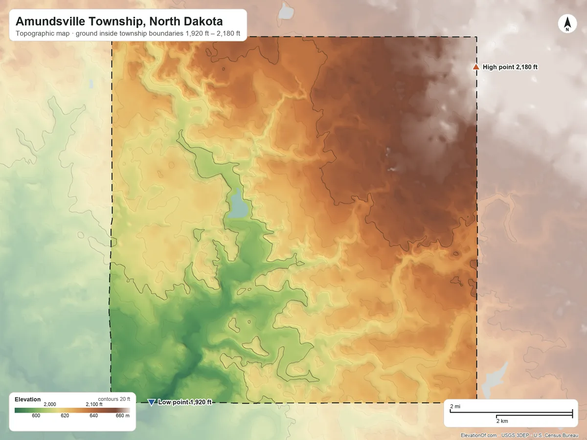 Topographic elevation map of Amundsville Township, North Dakota, shaded from 1,920 ft on the southwest side to 2,180 ft on the northeast side