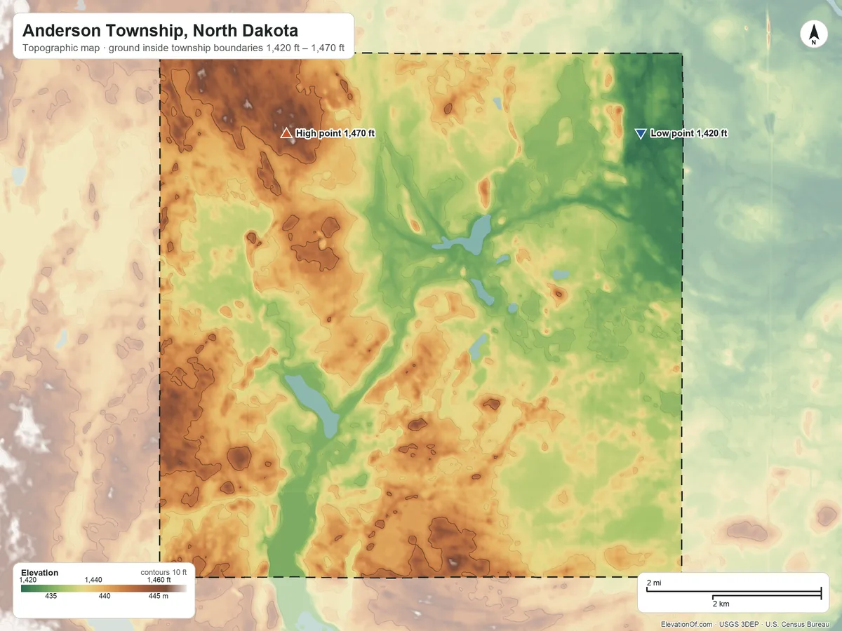 Topographic elevation map of Anderson Township, North Dakota, shaded from 1,420 ft on the north side to 1,470 ft on the northwest side