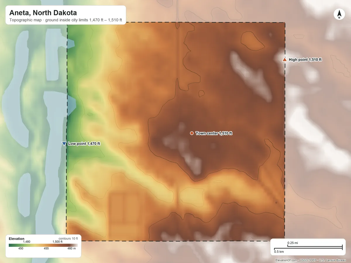 Topographic elevation map of Aneta, North Dakota, shaded from 1,470 ft on the west side to 1,510 ft on the northeast side