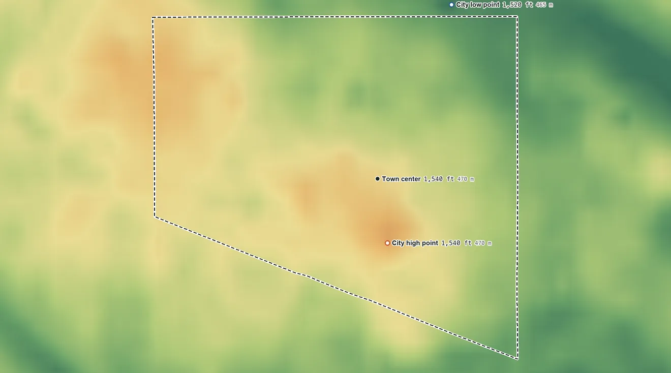 Topographic elevation map of Antler, North Dakota, shaded from 1,520 ft on the northeast side to 1,540 ft on the south side